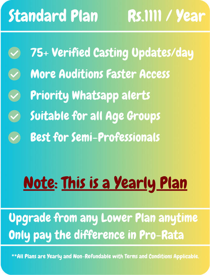 Plan - Rs.1111 / Month Plan - Rs.1111 / Month